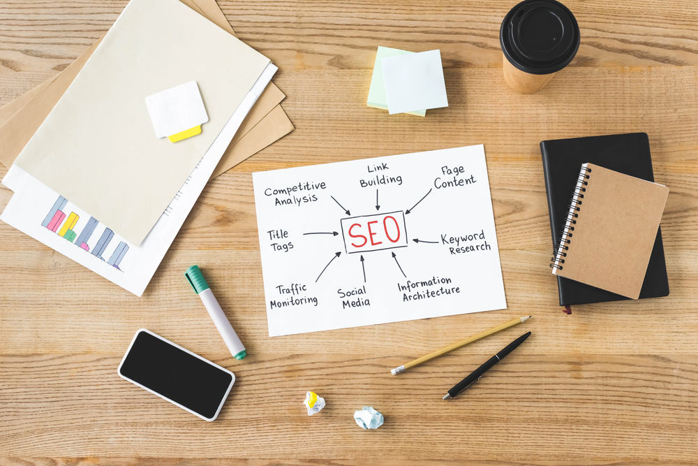 7 Best UK SEO Agencies Reviewed 2025