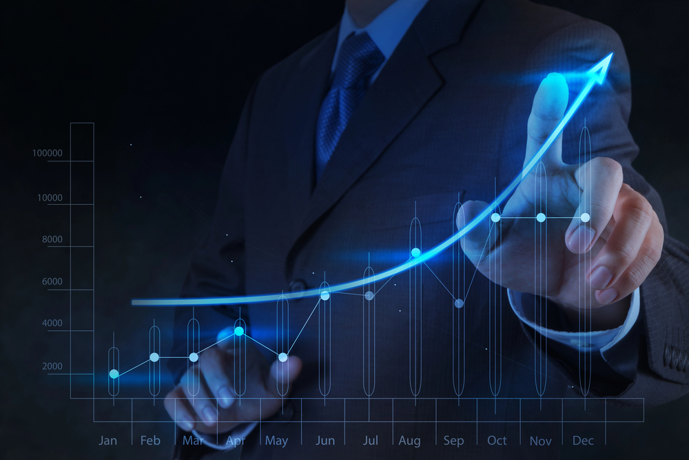 Improve Your Business In Four Easy Steps